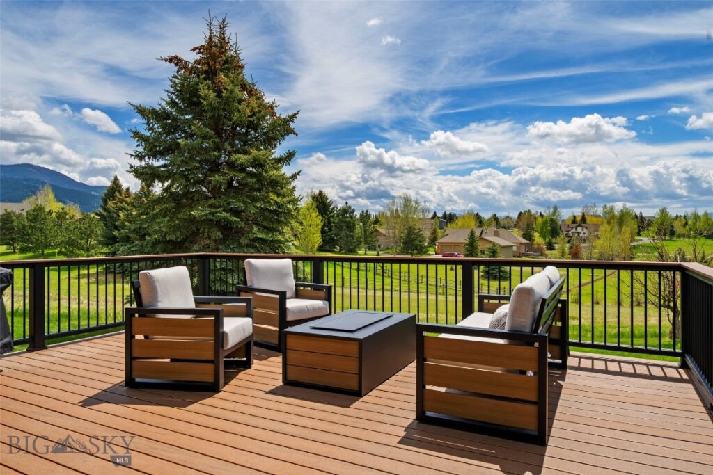 1028 Summer Ridge Road, Bozeman MT 59715