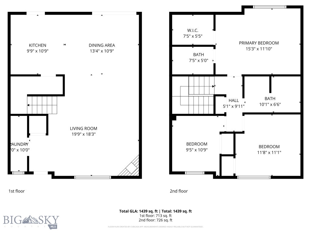 112 E College Street, Bozeman MT 59715