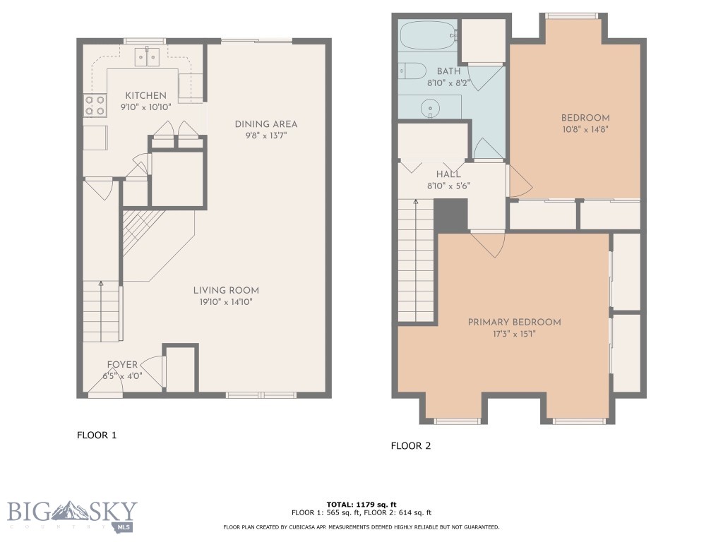 12 E Garfield Street, Bozeman MT 59715