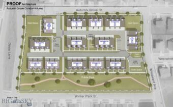 1745 Windward Avenue, Bozeman MT 59718