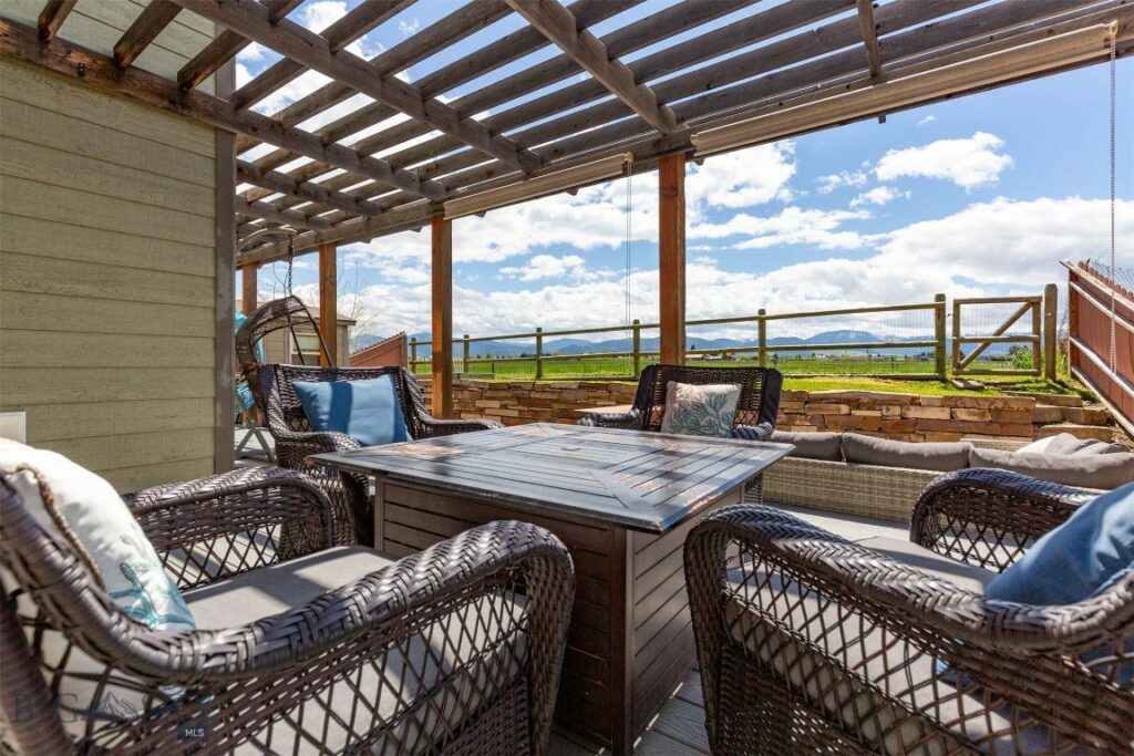 218 Dogwood, Bozeman MT 59718