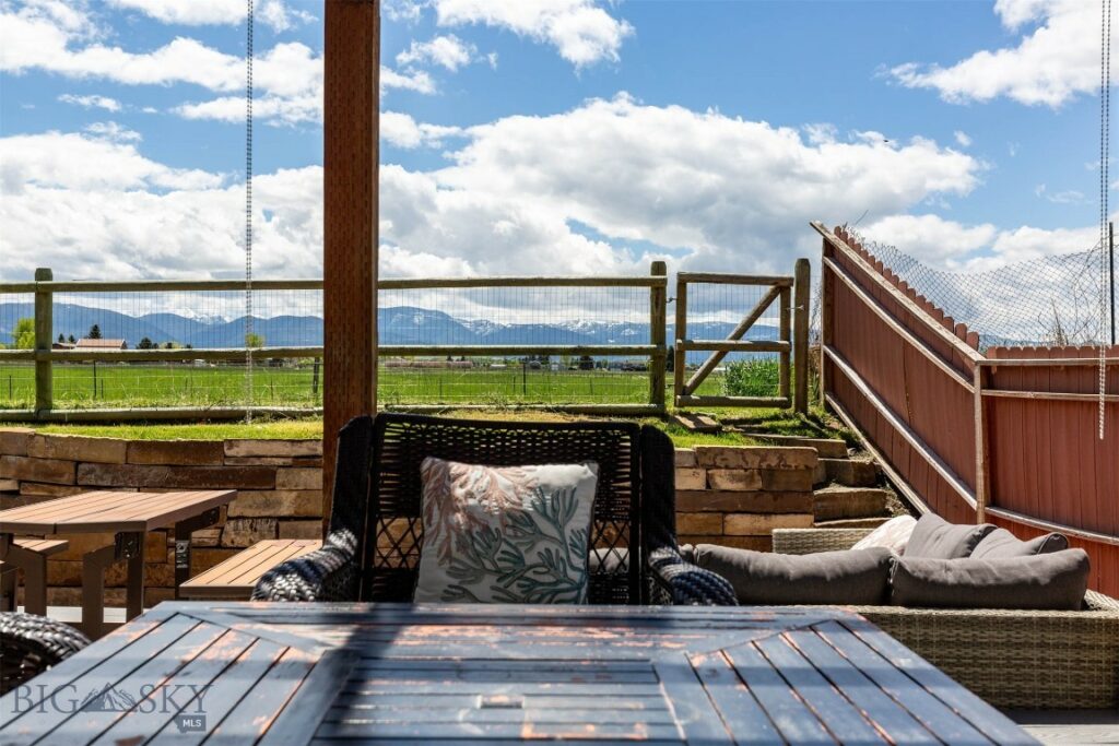 218 Dogwood, Bozeman MT 59718