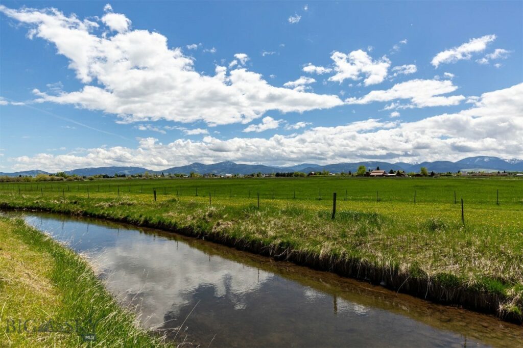 218 Dogwood, Bozeman MT 59718