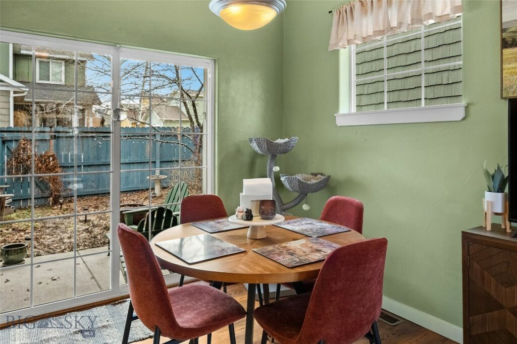 2252 Ferguson Avenue, Bozeman MT 59718