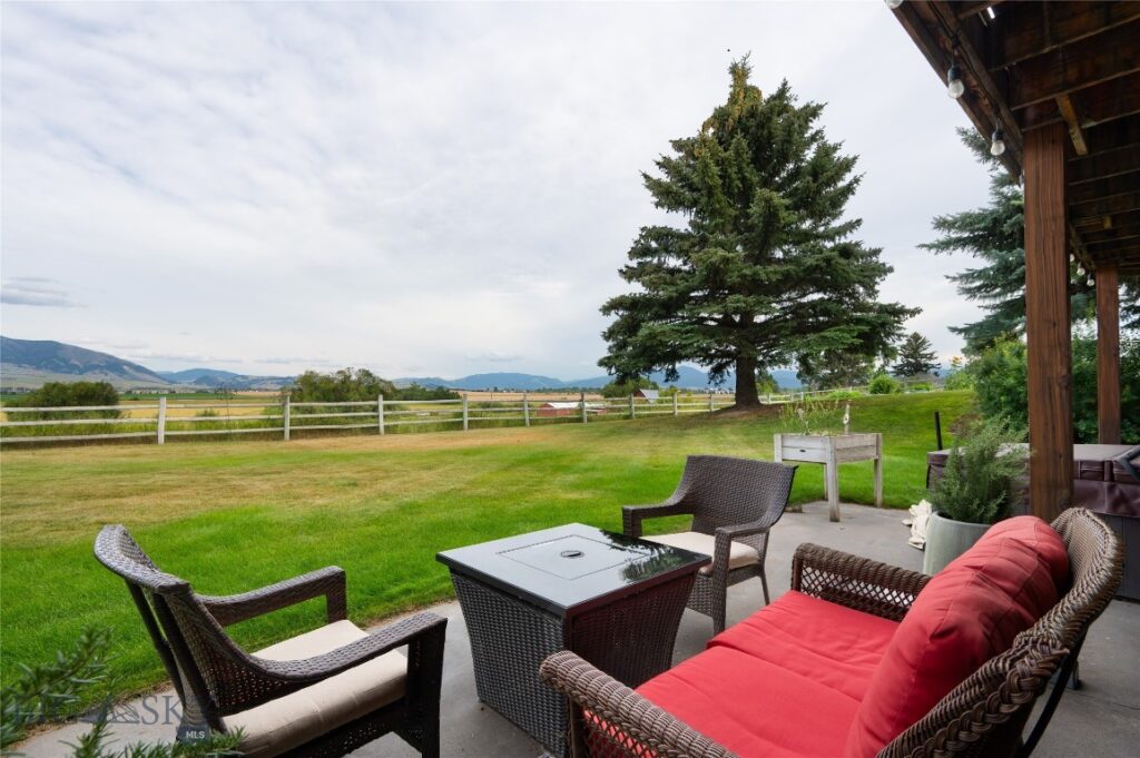 2380 Watts Lane, Bozeman MT 59718