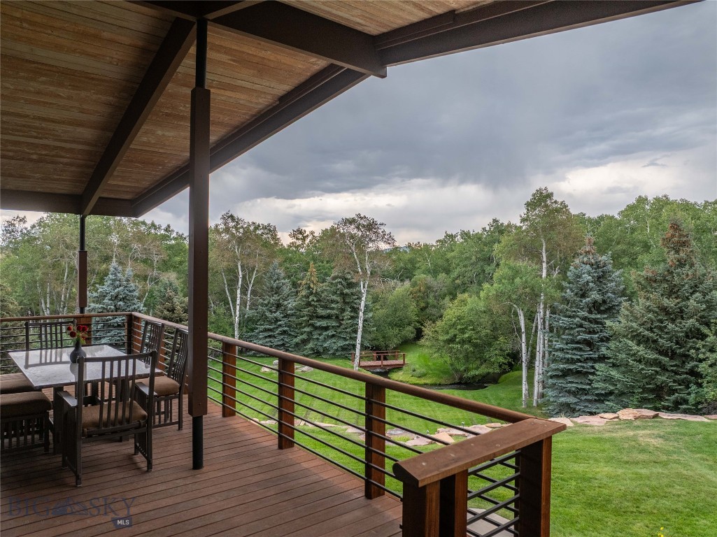 2516 Spring Creek Drive, Bozeman MT 59715