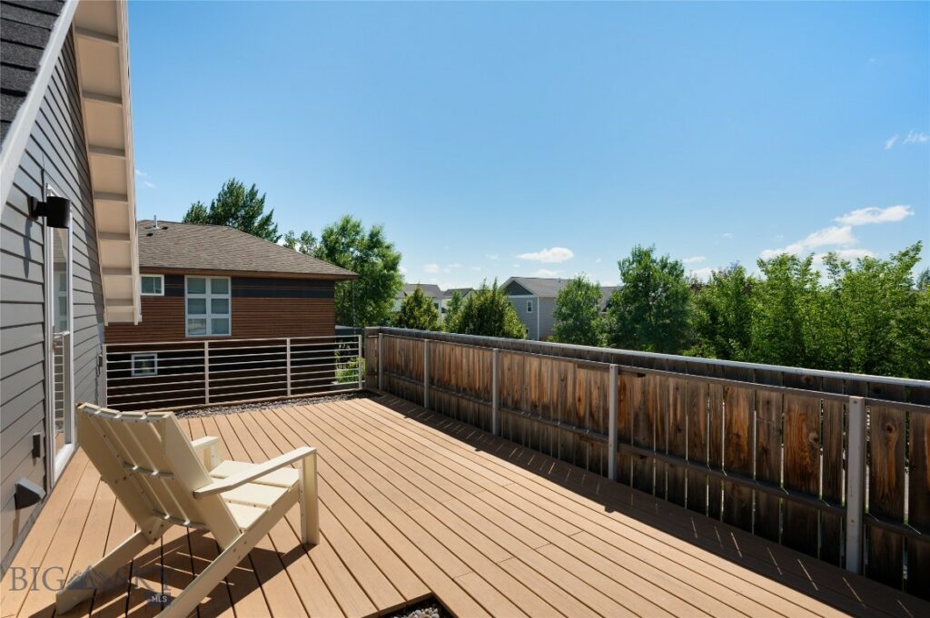 258 Stafford Avenue, Bozeman MT 59718