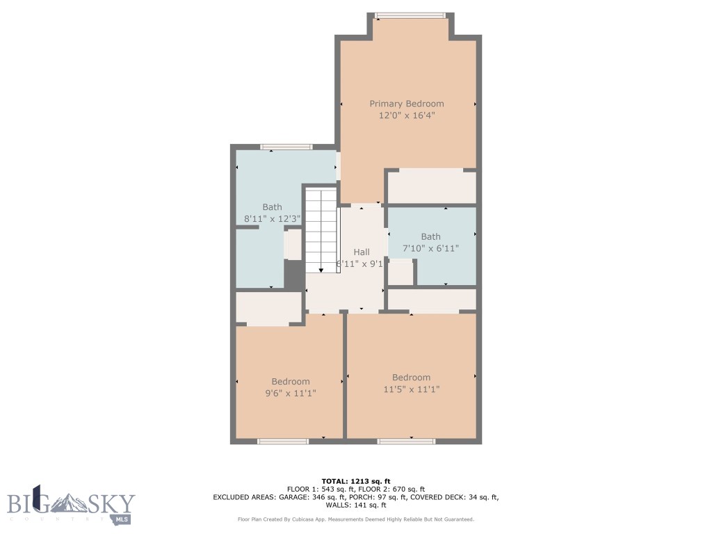 2694 Typha, Bozeman MT 59718