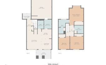 2694 Typha, Bozeman MT 59718