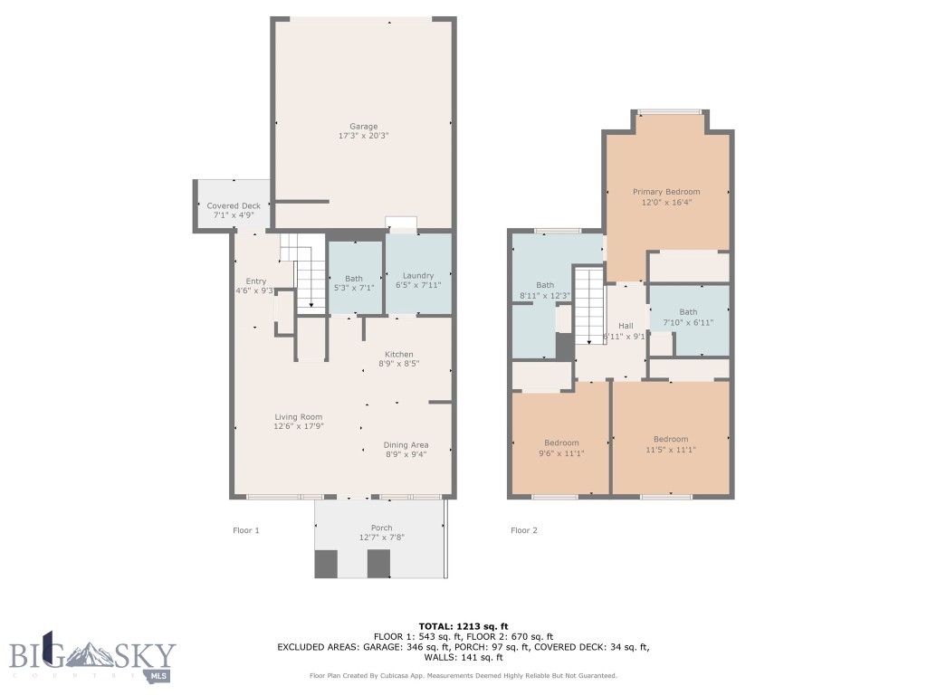 2694 Typha, Bozeman MT 59718