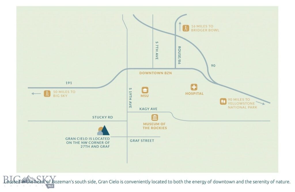 2805 S 28th Avenue, Bozeman MT 59718