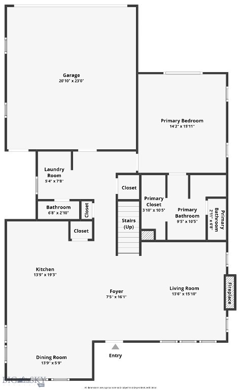 3439 S 21st Avenue, Bozeman MT 59718