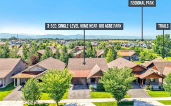 3660 Lolo Way, Bozeman MT 59718
