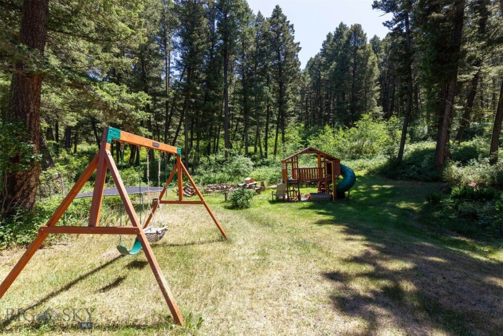 4702 Meadow Lane, Bozeman MT 59715