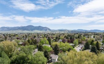 617 S 15th Avenue, Bozeman MT 59715