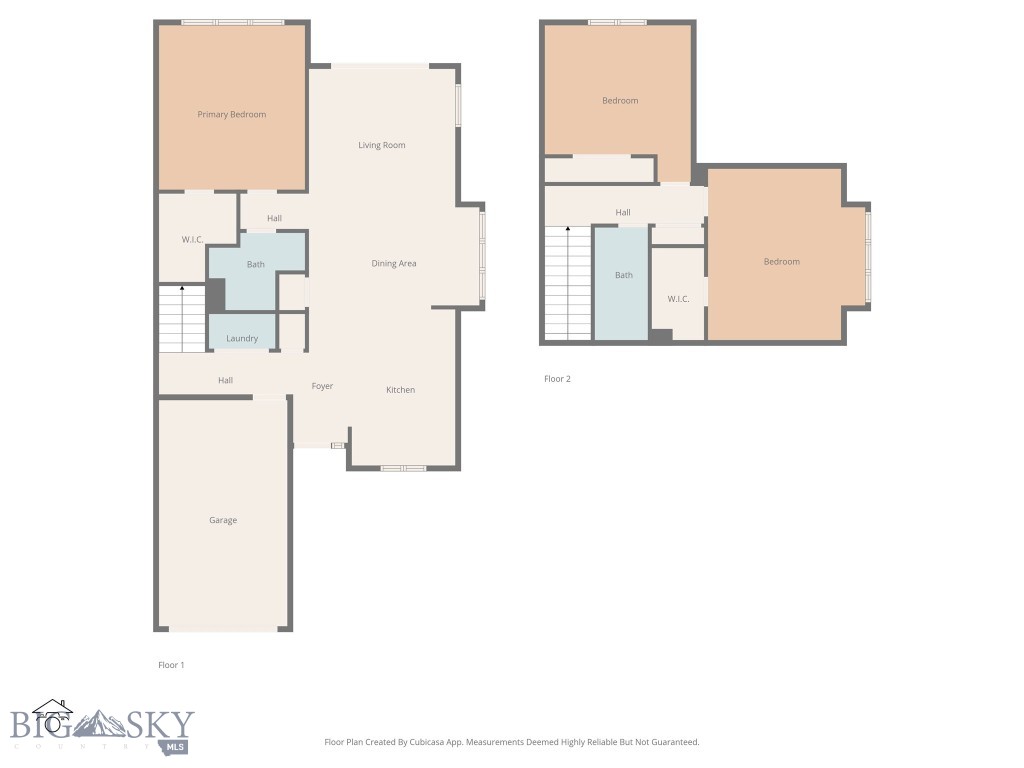 623 S 15th Avenue, Bozeman MT 59715