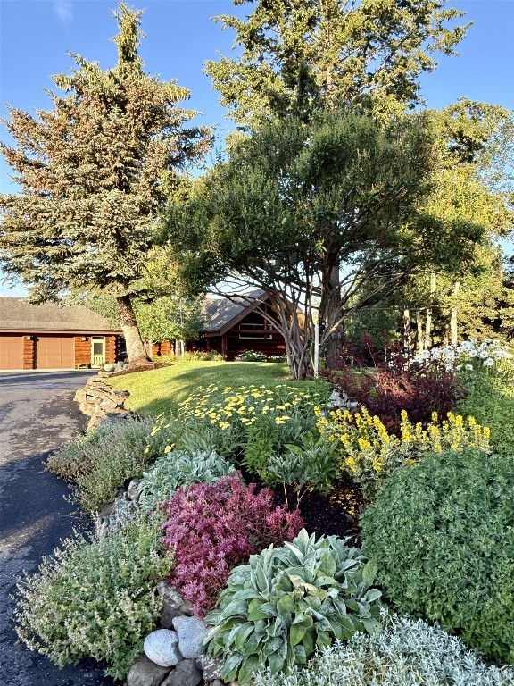 6555 Tepee Ridge Road W, Bozeman MT 59715