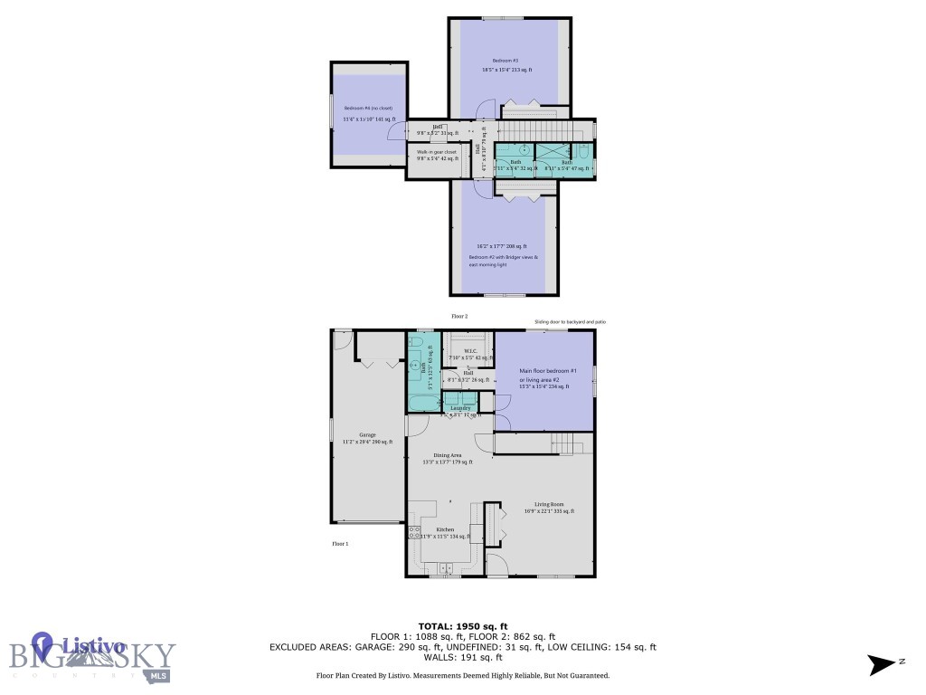 675 N 15th Avenue, Bozeman MT 59715