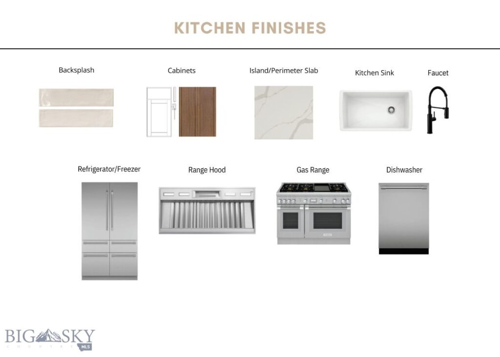 685 Naya Nuki Drive, Bozeman MT 59715