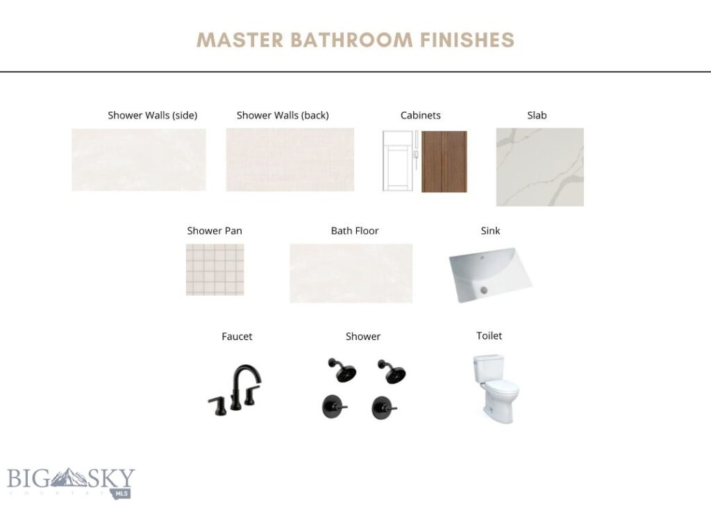 685 Naya Nuki Drive, Bozeman MT 59715