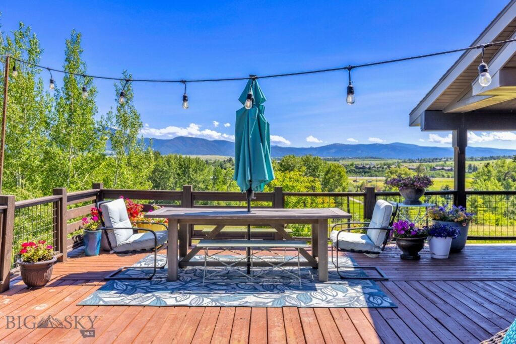809 W Rocky Creek, Bozeman MT 59715