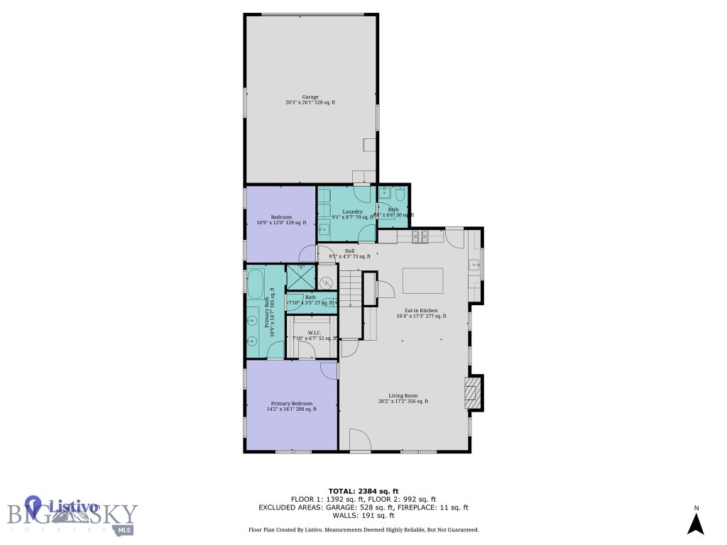 915 Arnold, Bozeman MT 59715