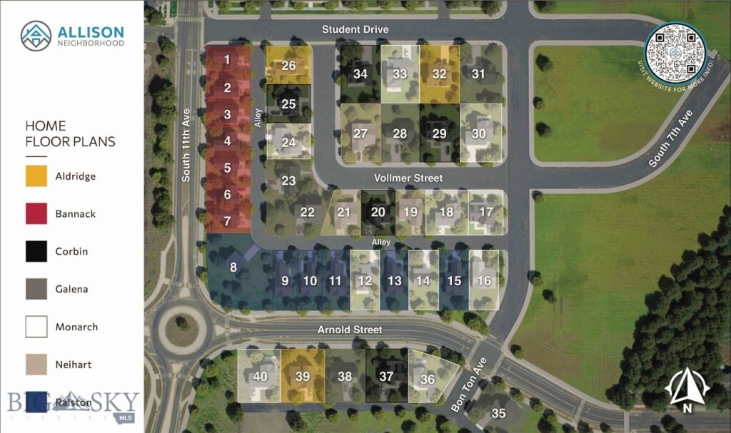 915 Arnold, Bozeman MT 59715