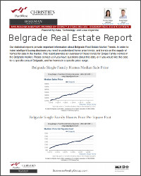 Belgrade Real Estate Report