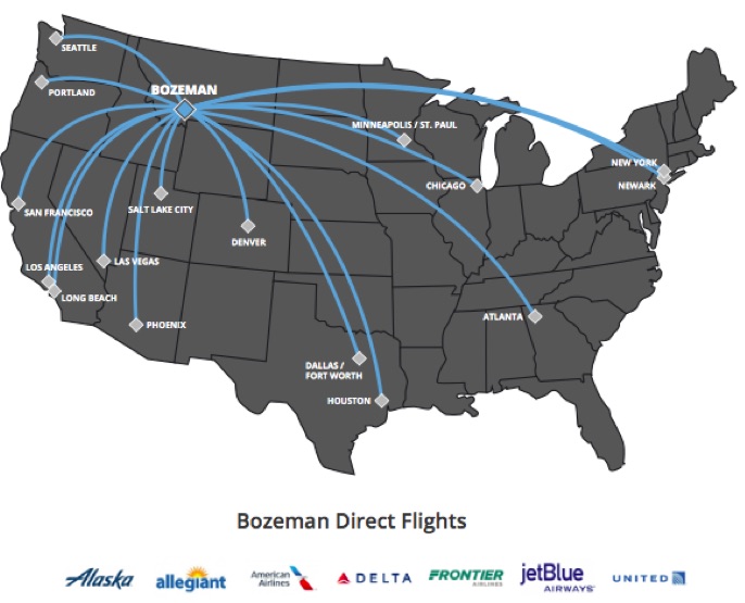 bozeman direct flights