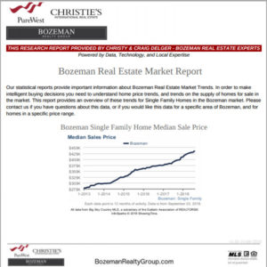 Bozeman Market Report Single Family Homes