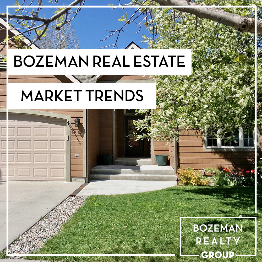 Bozeman Real Estate Market Trends, Prices, Growth, Prices - Bozeman Real  Estate Report™