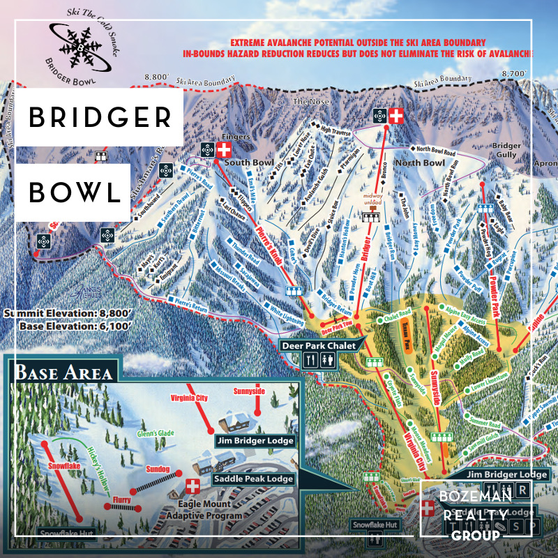 Bridger Bowl