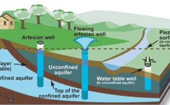 TBD Elk Meadows, Lot 129A, Livingston MT 59047