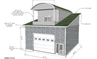 Lot 2 Bruce industrial Arden Drive, Belgrade MT 59714