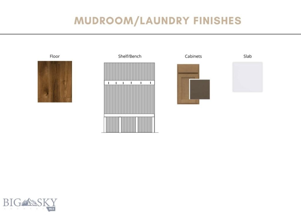 191 Sage Grouse Drive, Bozeman MT 59718