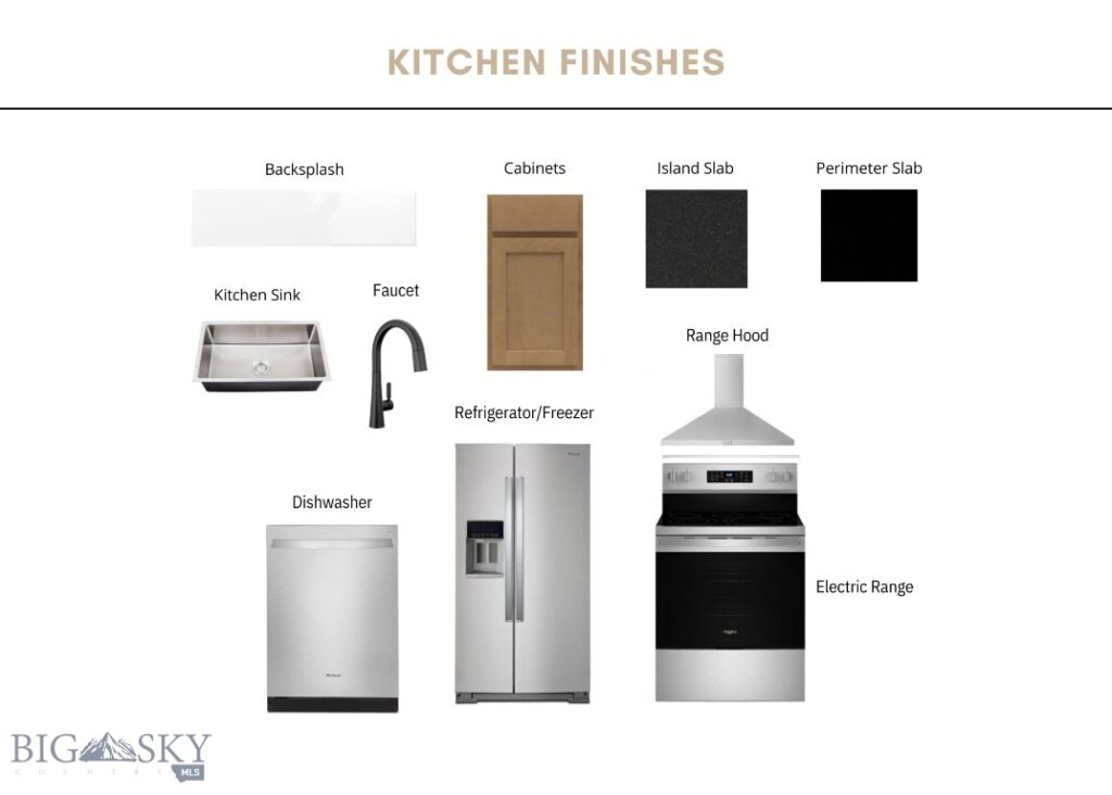 233 Sage Grouse Drive, Bozeman MT 58718