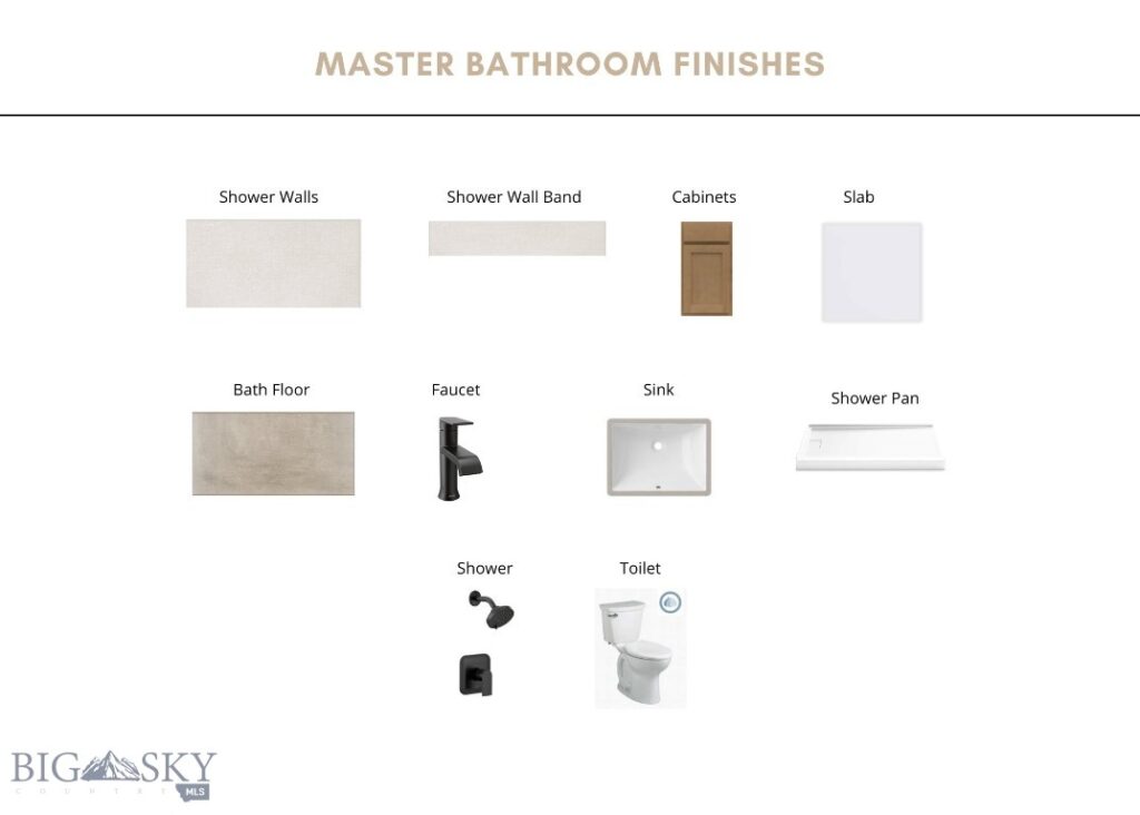 233 Sage Grouse Drive, Bozeman MT 58718