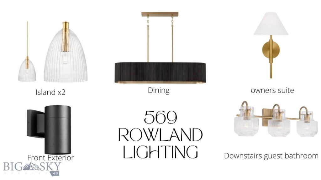 569 Rowland, Bozeman MT 59718