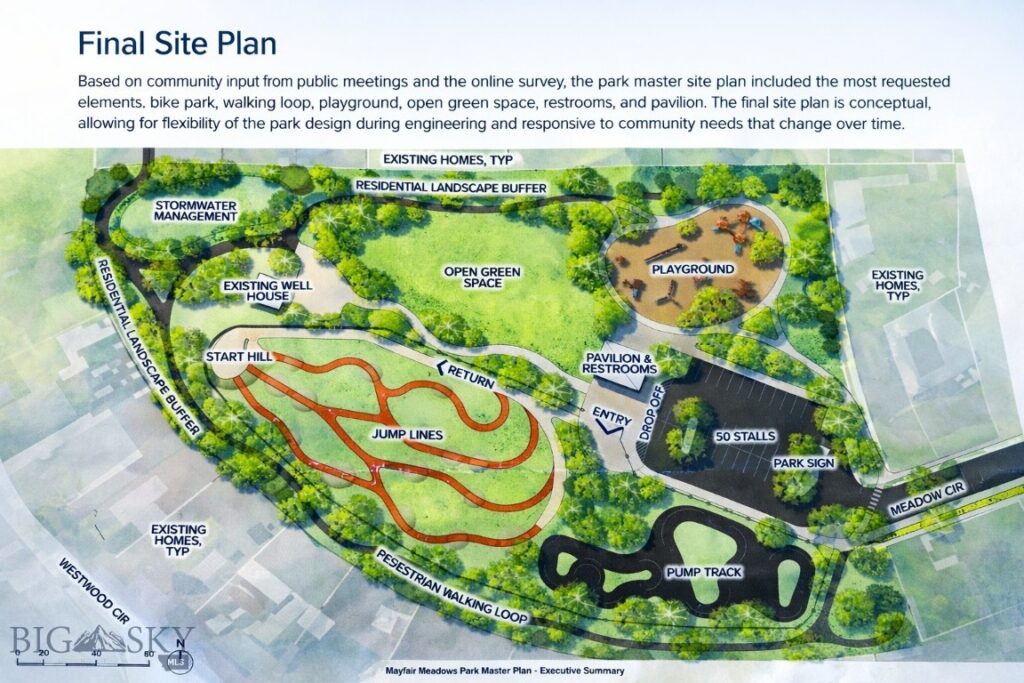 606 Meadow Circle, Belgrade MT 59714