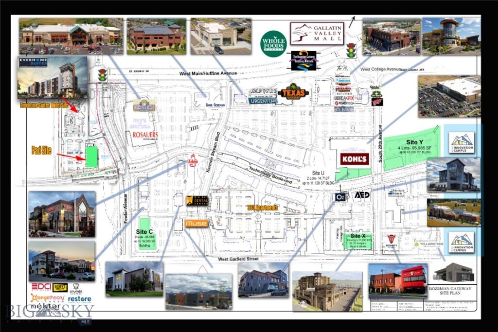 3341 S Fowler Avenue, Bozeman MT 59718