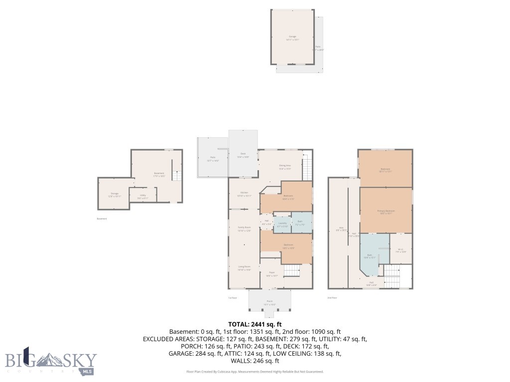 502 S 10th Avenue, Bozeman MT 59715