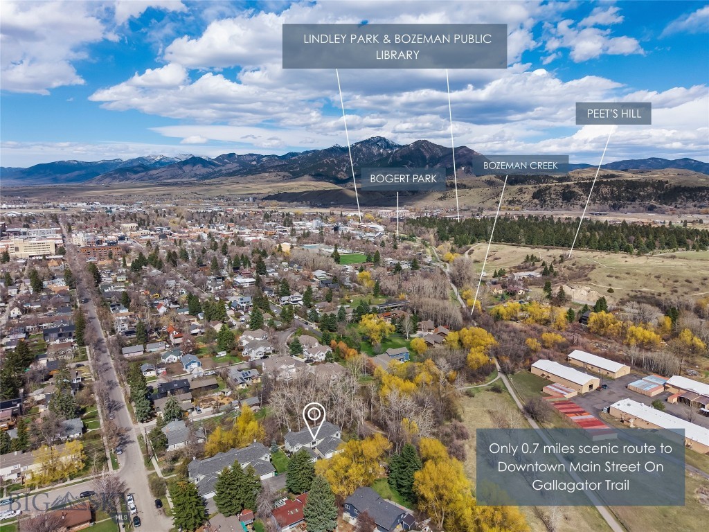 112 E College Street, Bozeman MT 59715