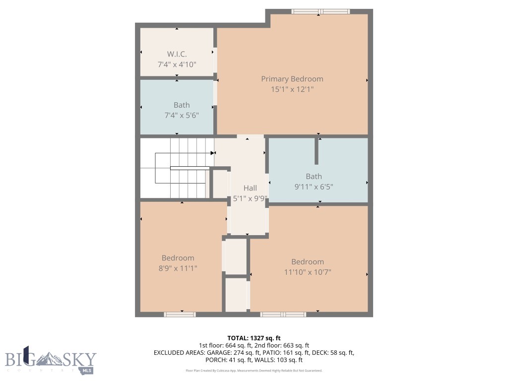 112 E College Street, Bozeman MT 59715