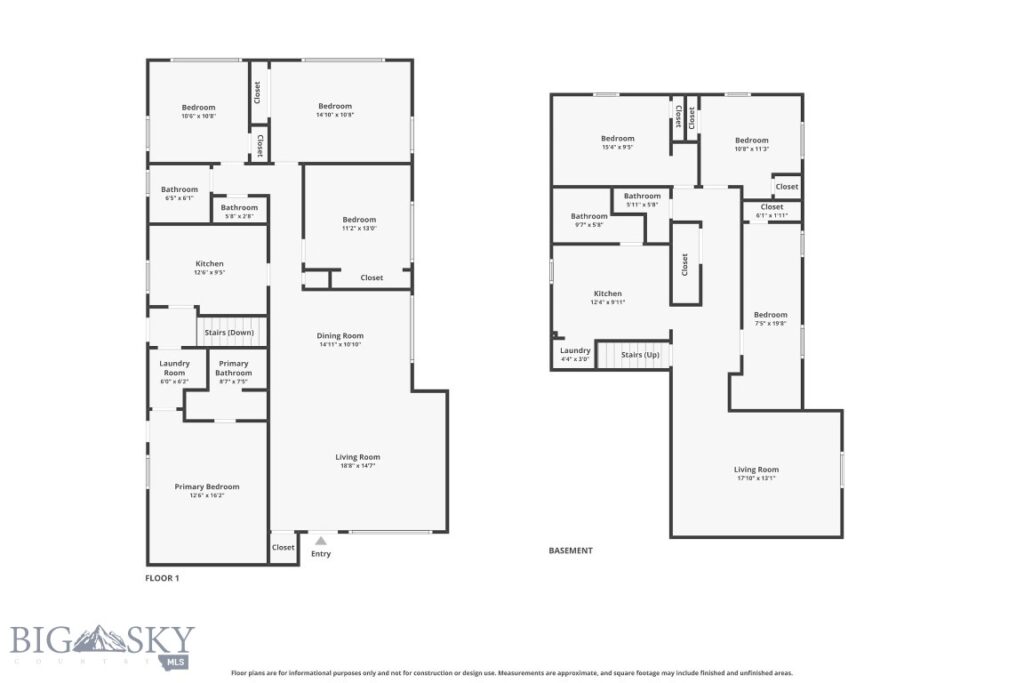 517 S 13th Avenue, Bozeman MT 59715