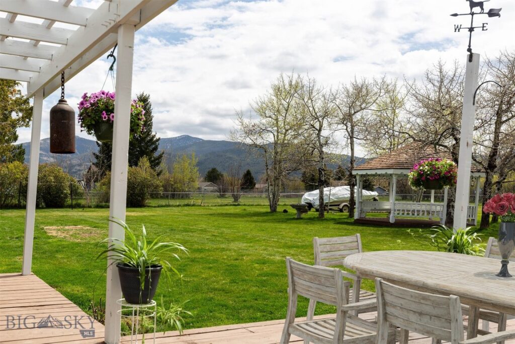 1506 Park View Place, Bozeman MT 59715