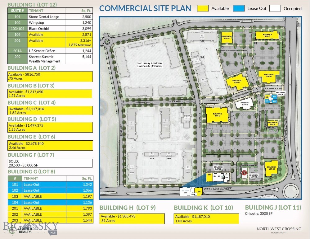 TBD Dayspring Avenue, Bozeman MT 59718
