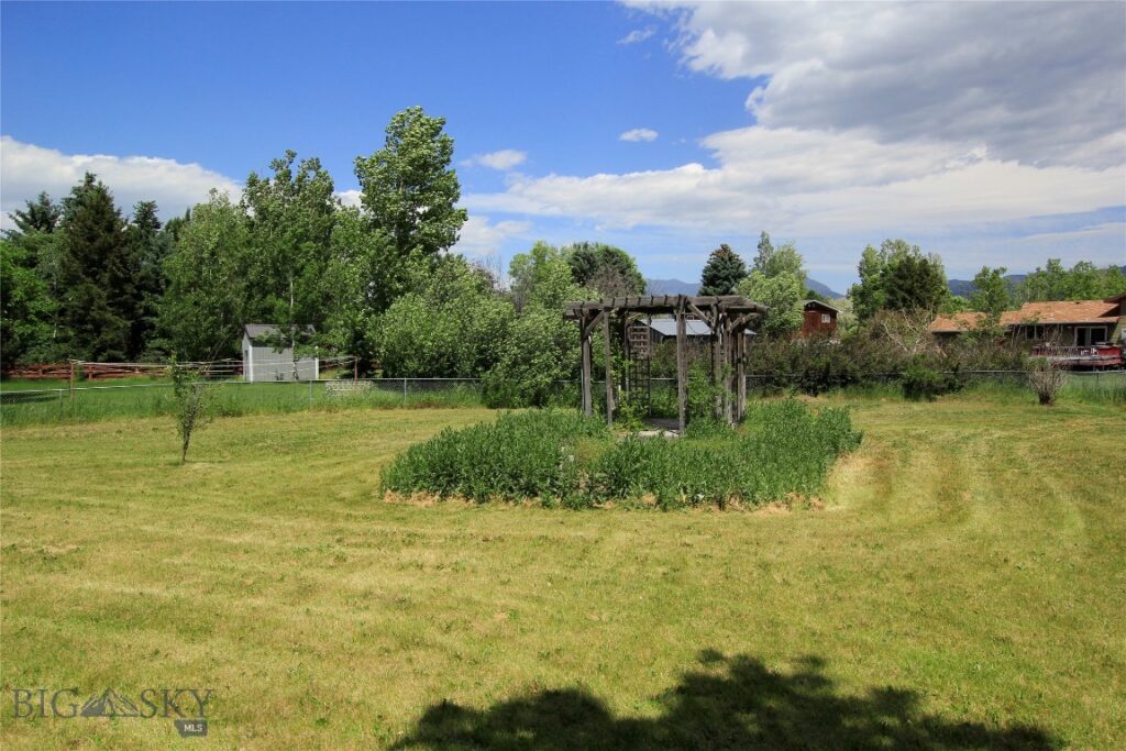 326 Coulee Drive, Bozeman MT 59718