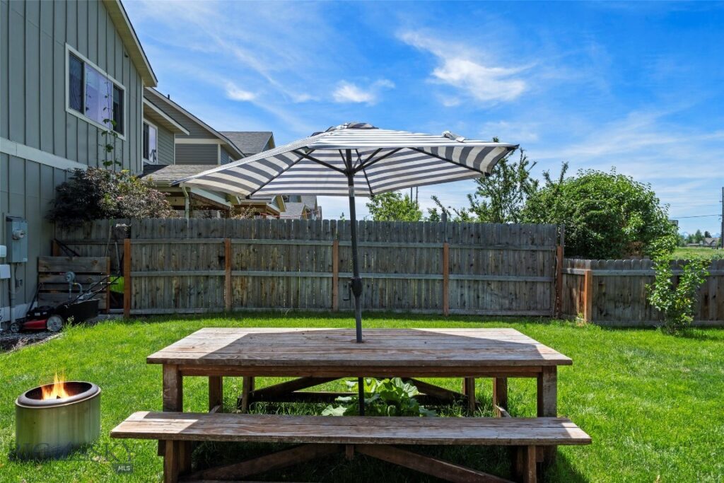 1487 Bora Way, Bozeman MT 59718