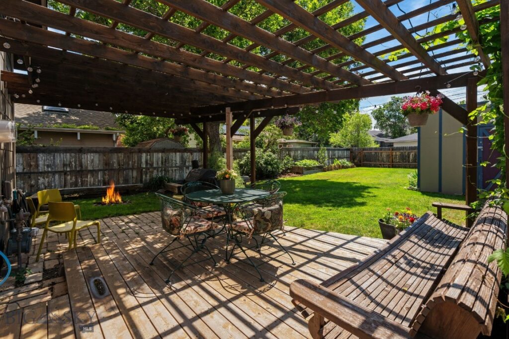 1010 W Babcock Street, Bozeman MT 59715