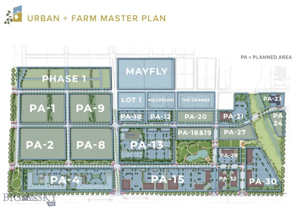TBD Laurel Parkway, Bozeman MT 59718